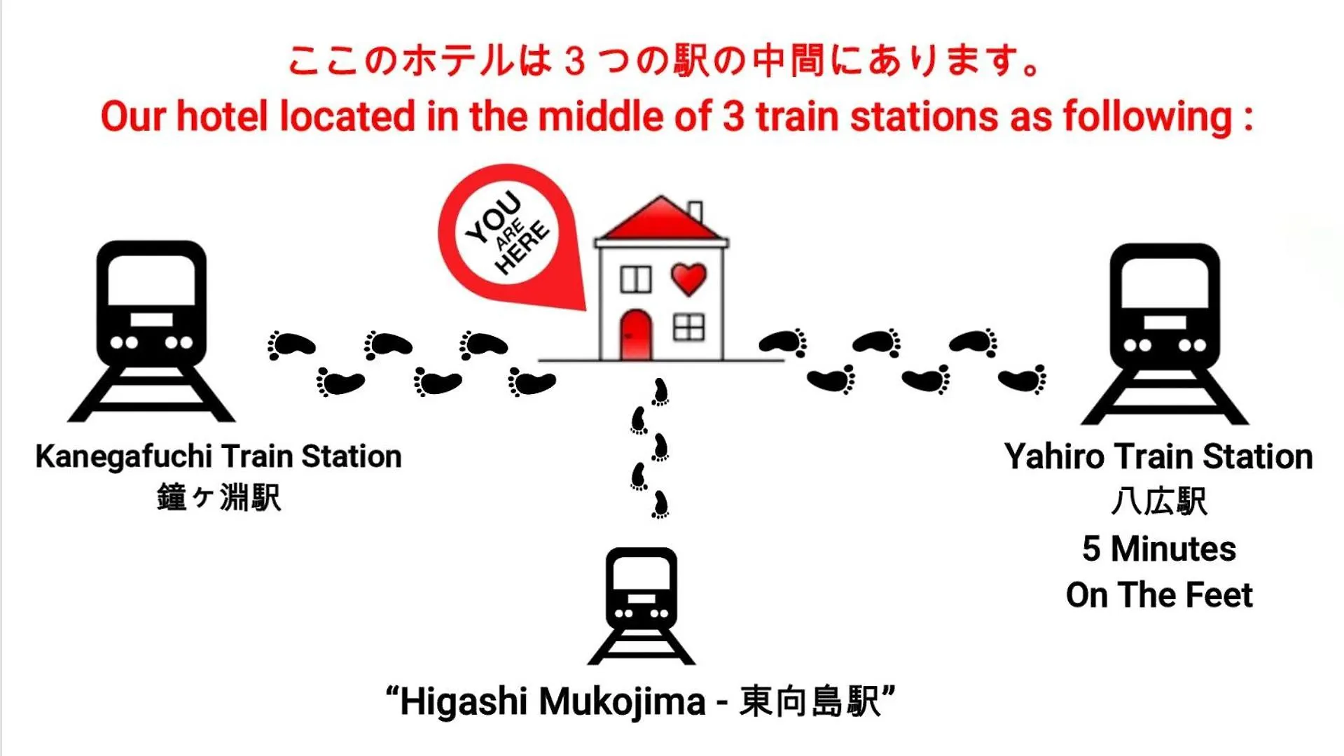 Entire Hotel Beside Asakusa, Ueno, Akihabara And Tokyo Skytree Tower Between 3 Train Stations And Contains 3 Bedrooms, 2 Bathrooms And 2 Toilets For 14 Guests Japan
